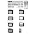 SABA T7512S Service Manual
