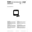 SABA PM25S43 Service Manual