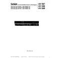 SABA AV068 Service Manual