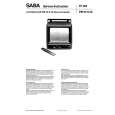 SABA PM25S52 Service Manual