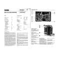 SABA T/S6735 Service Manual