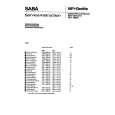 SABA 9241 DIGITAL Service Manual