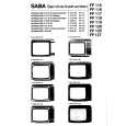SABA P7414Q Service Manual