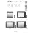 SABA T7251VT/SAT Service Manual
