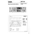 SABA VS2080 Service Manual